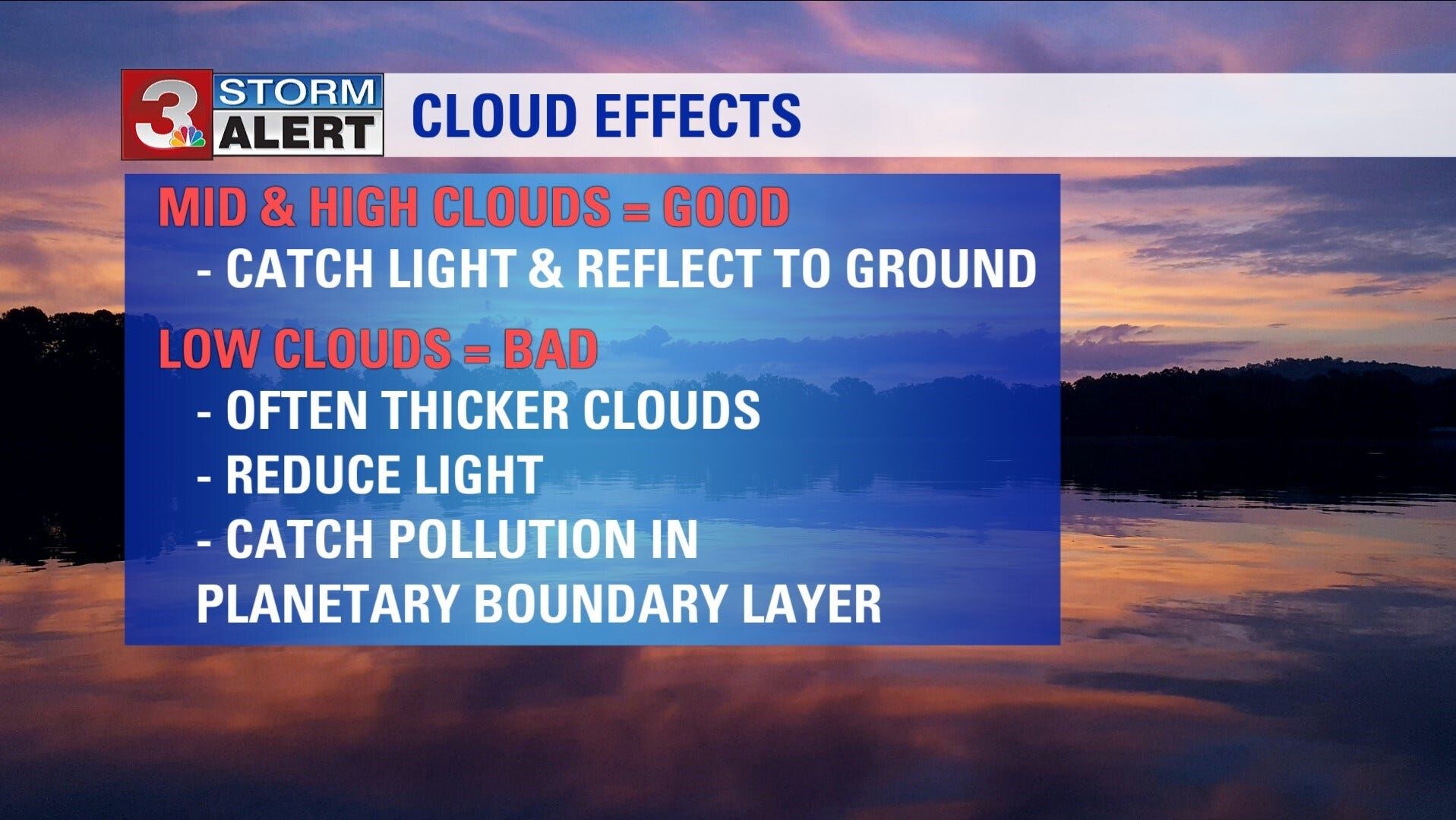 The 'whys' behind colorful sunrises and sunsets